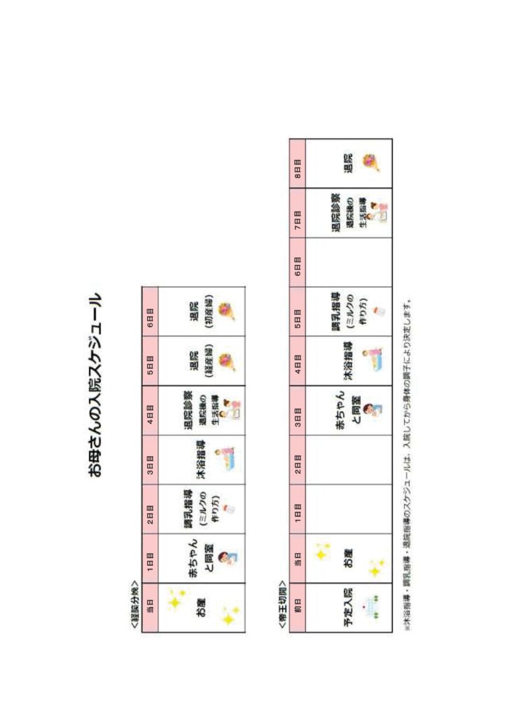 お産 出産 入院生活編 芳賀赤十字病院