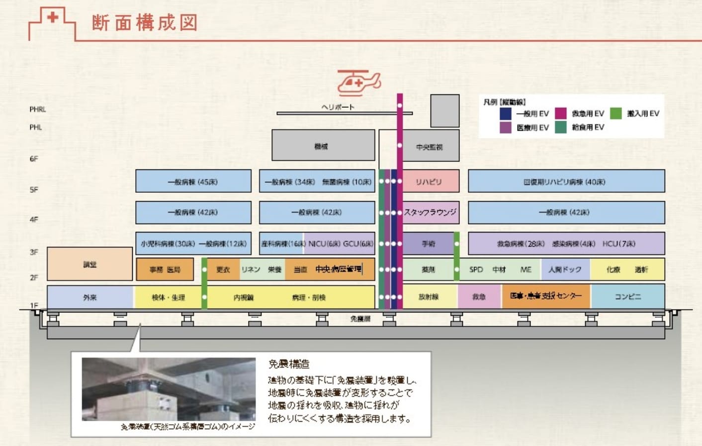 病院見取図 図解